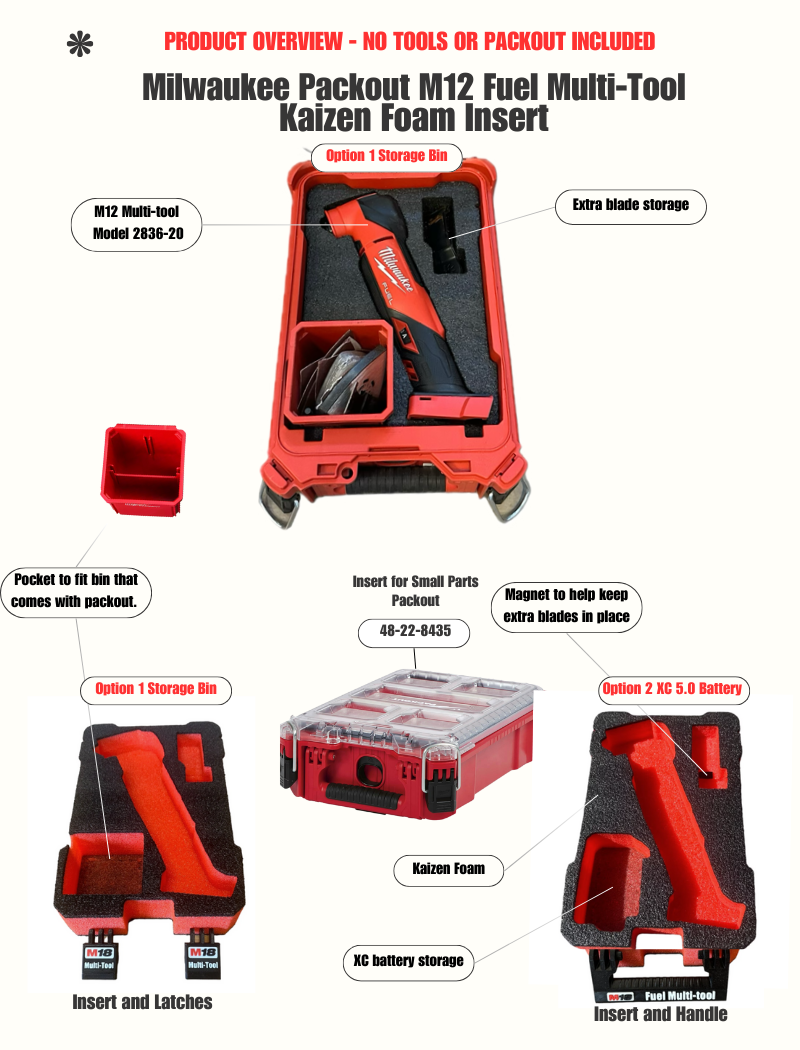 Milwaukee M18 Multi-Tool 2836-20 with Packout Insert & Kaizen Foam
